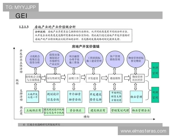 883体育频道的观众互动方式与粉丝社区建设策略分析