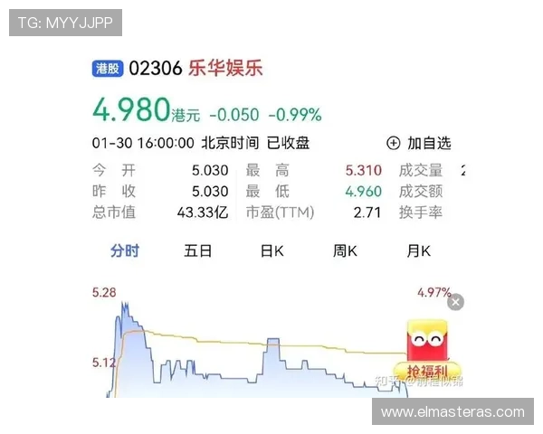 乐华娱乐股价最新走势分析及未来预测
