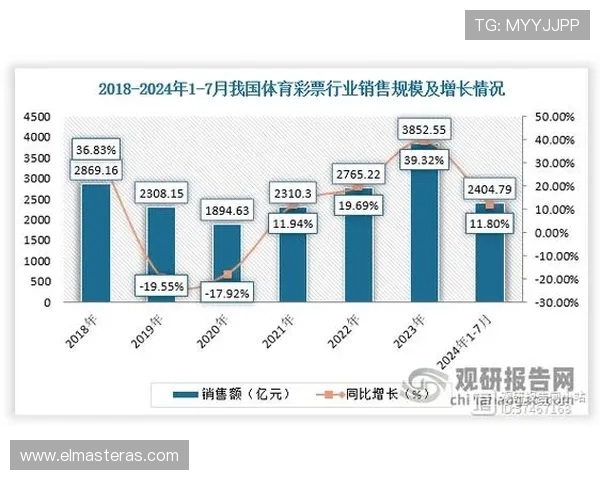乐天体育leb：乐天体育leb在体育直播中的应用场景与未来发展趋势分析