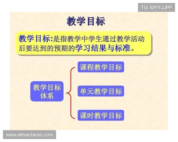 体育备课教案的教学目标设定与活动安排策略详解实现课堂教学的科学规划